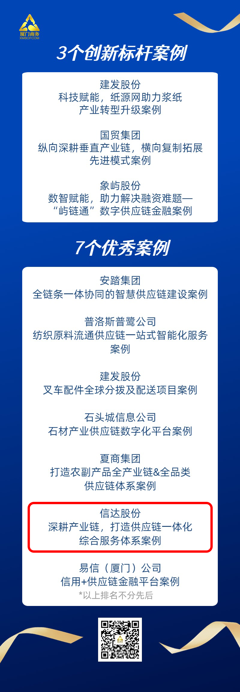 圖形用戶界面, 文本中度可信度描述已自動生成